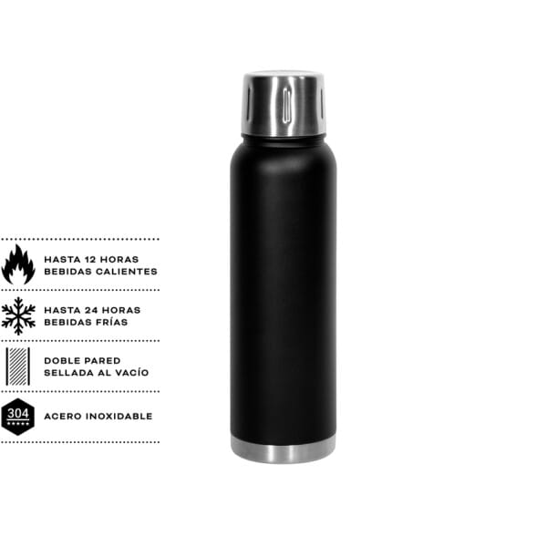 Termo Hydro